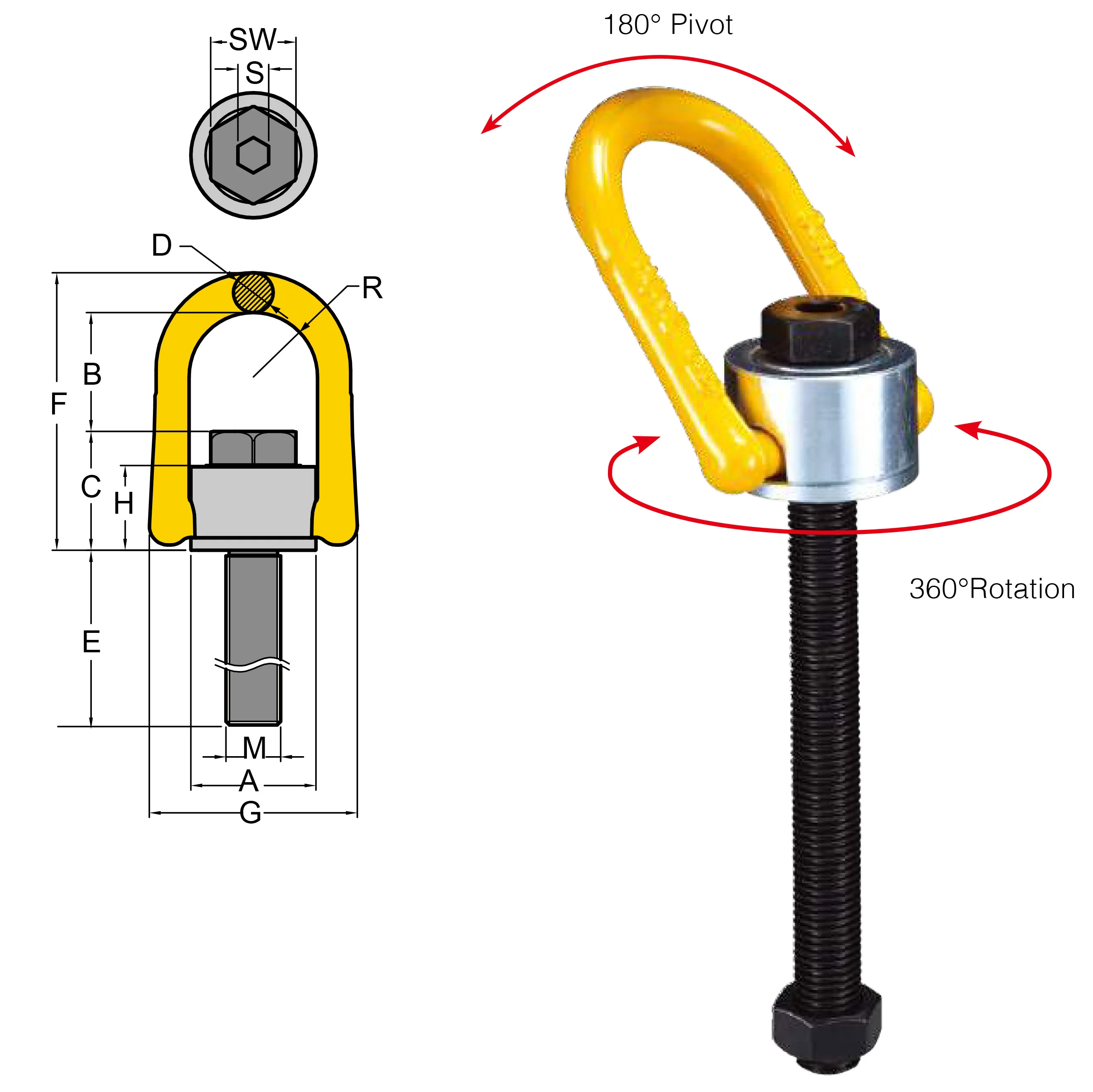 YOKE Type 231 Long Bolt Swivel Hoist Ring - Image 2