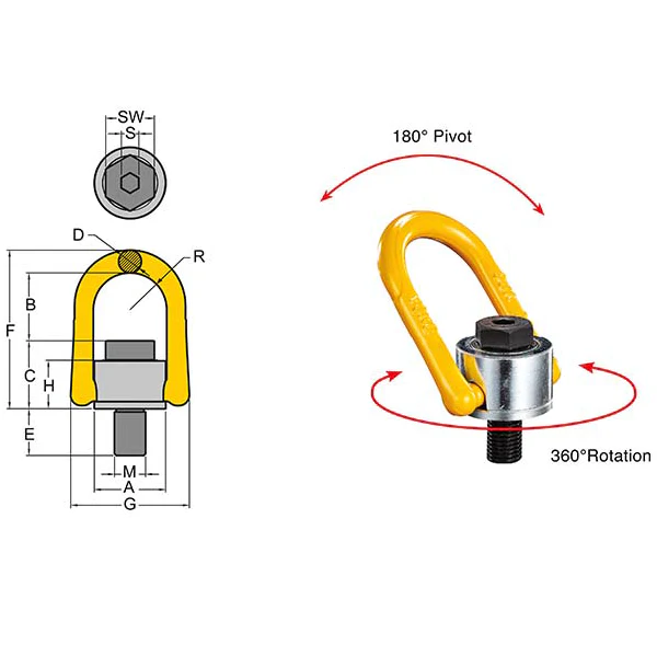YOKE Type 231 Swivel Hoist Ring - Image 3